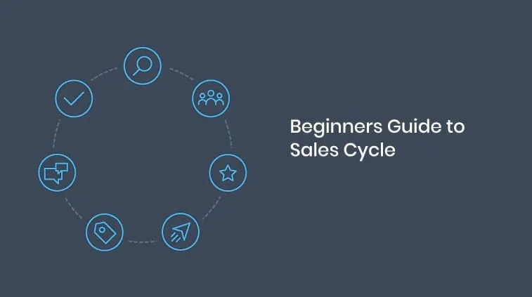 What is a Sales Cycle?