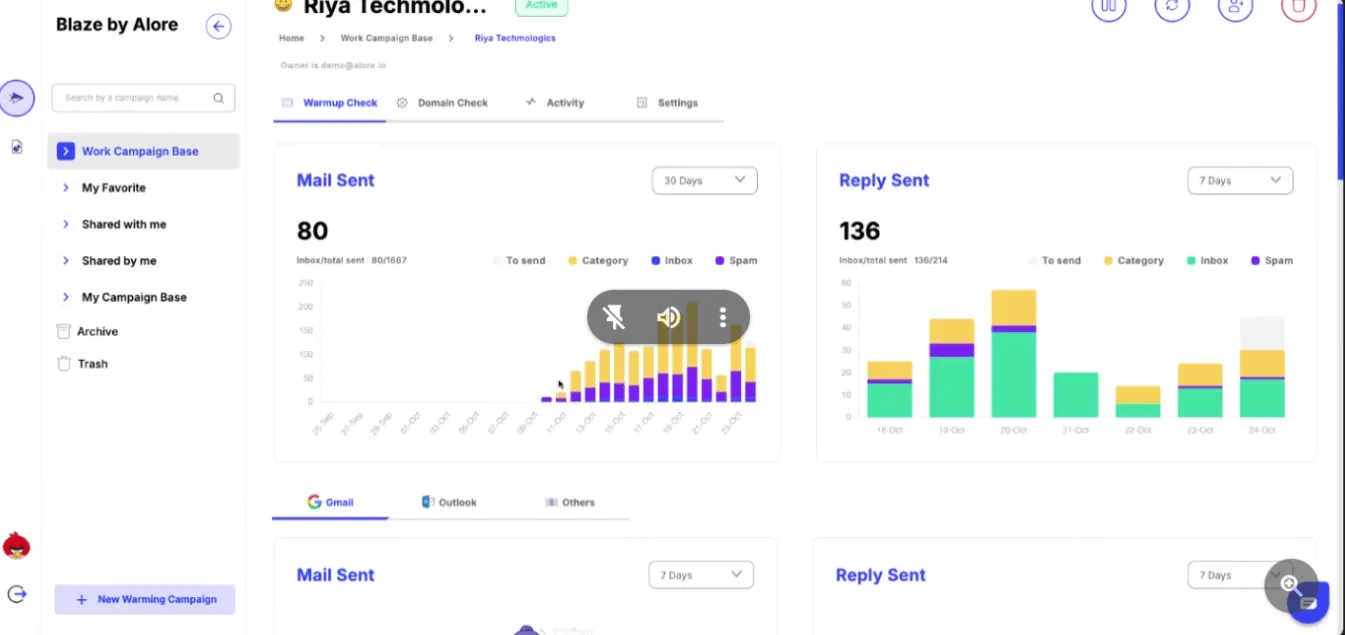 Blaze Warmer for Email Deliverability