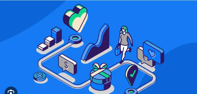 Onboarding Email Drip Campaign