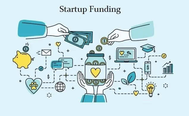 How Do They Support Startups Through Growth Stage Investments?
