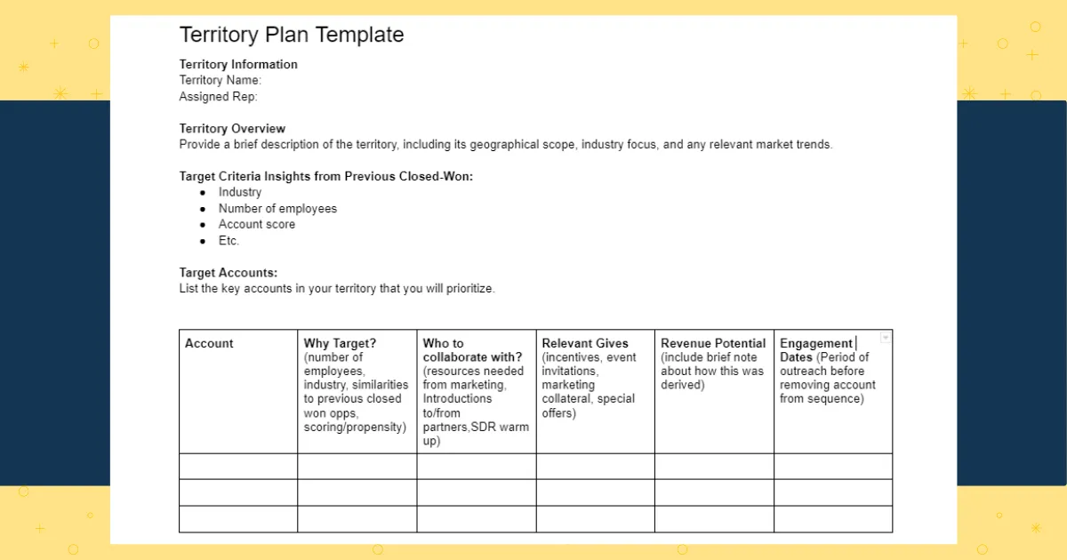 Territory-Based Sales Plan Example