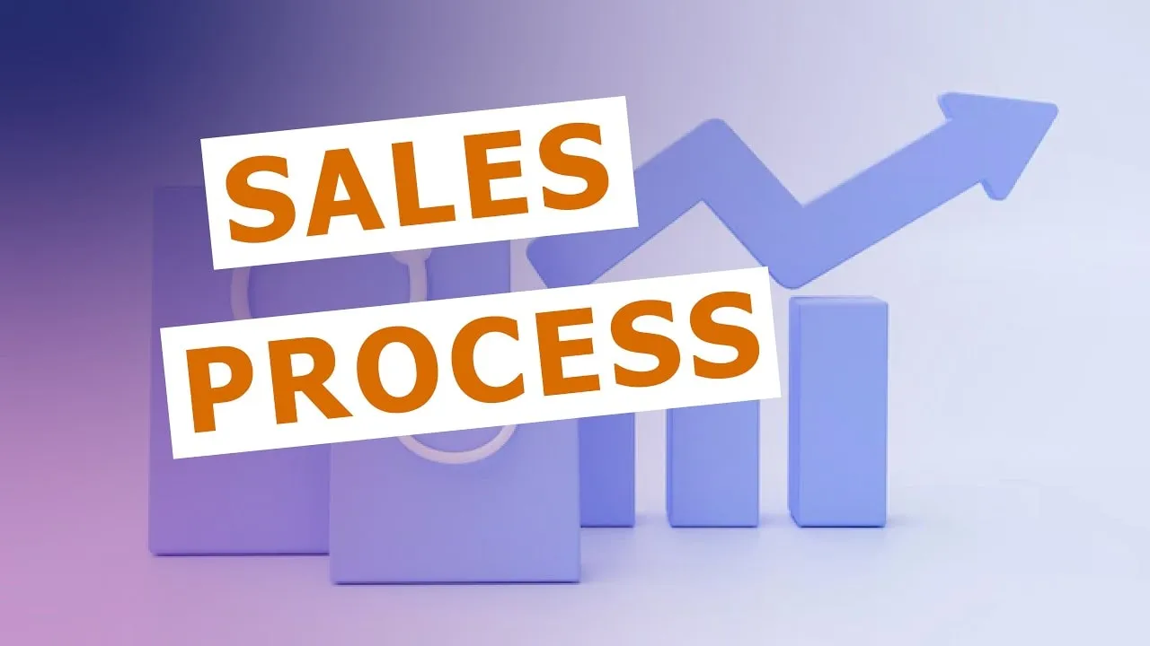 What is a Sales Process?