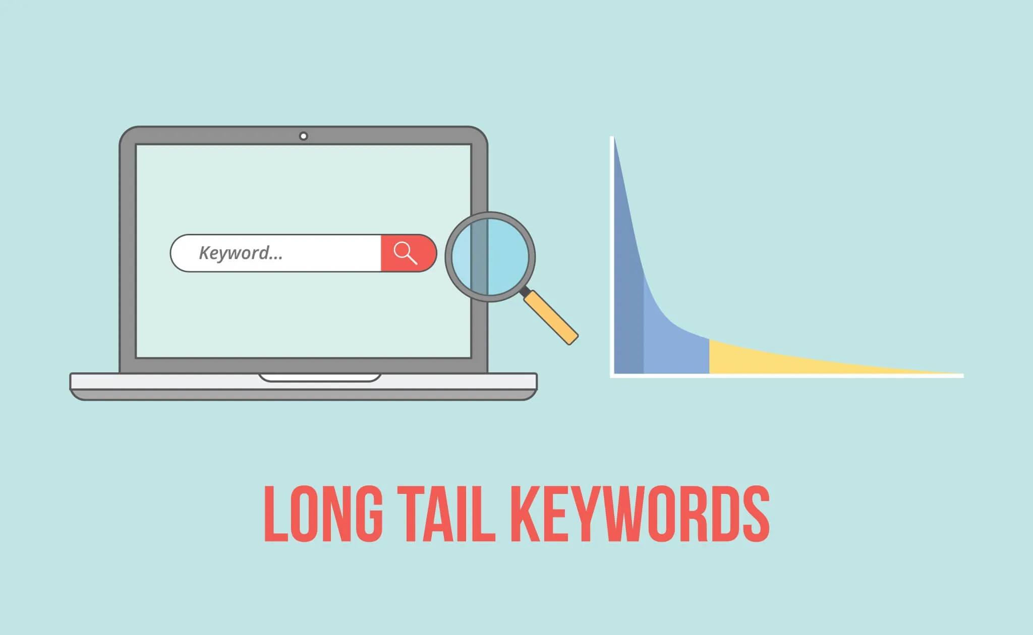 Enhance SEO with Long-Tail Keywords