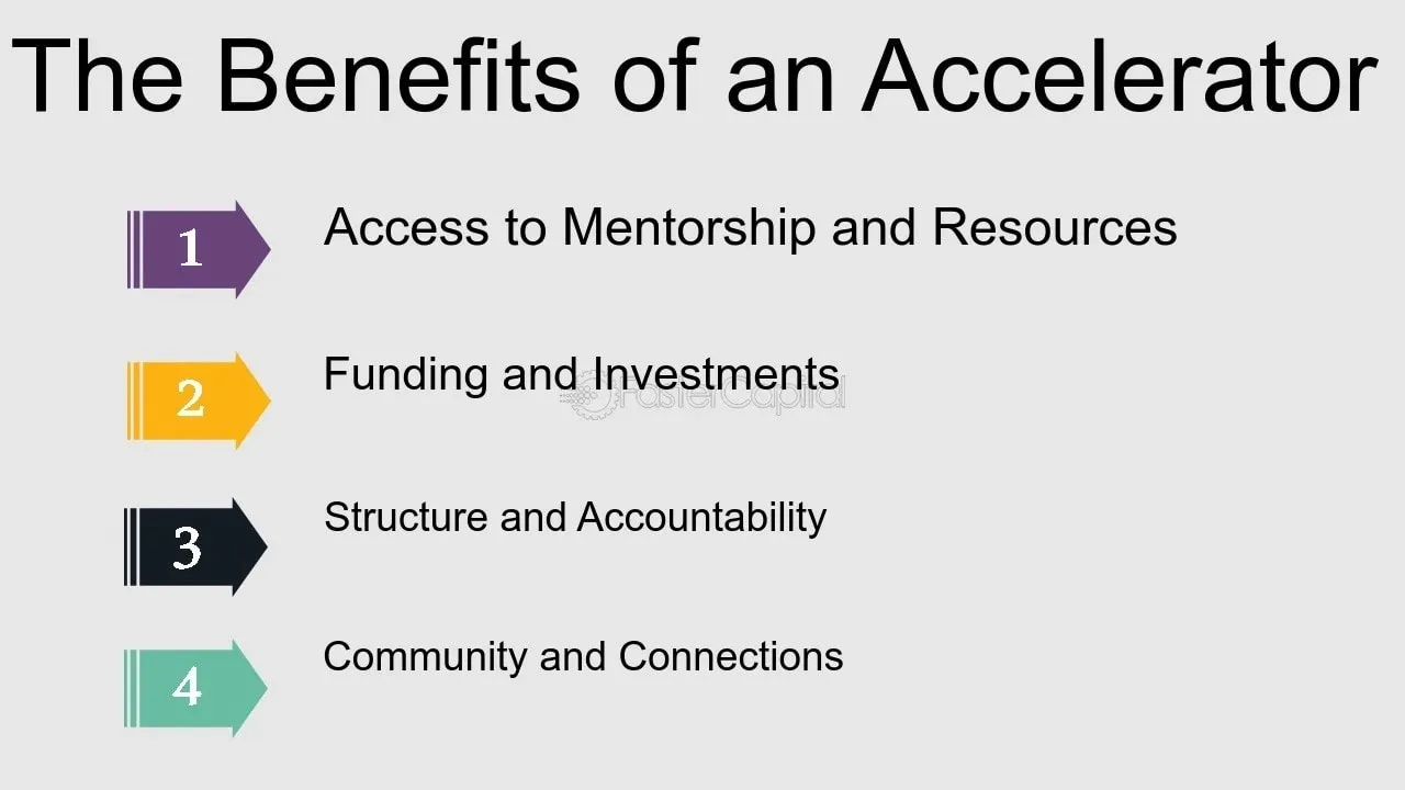 How Do Startup Accelerators Benefit Early-Stage Startups?