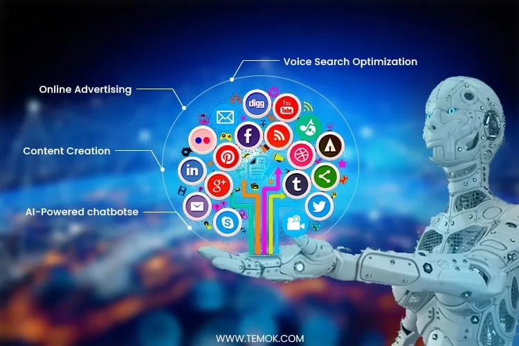 What Are the Benefits of Using AI in Marketing?