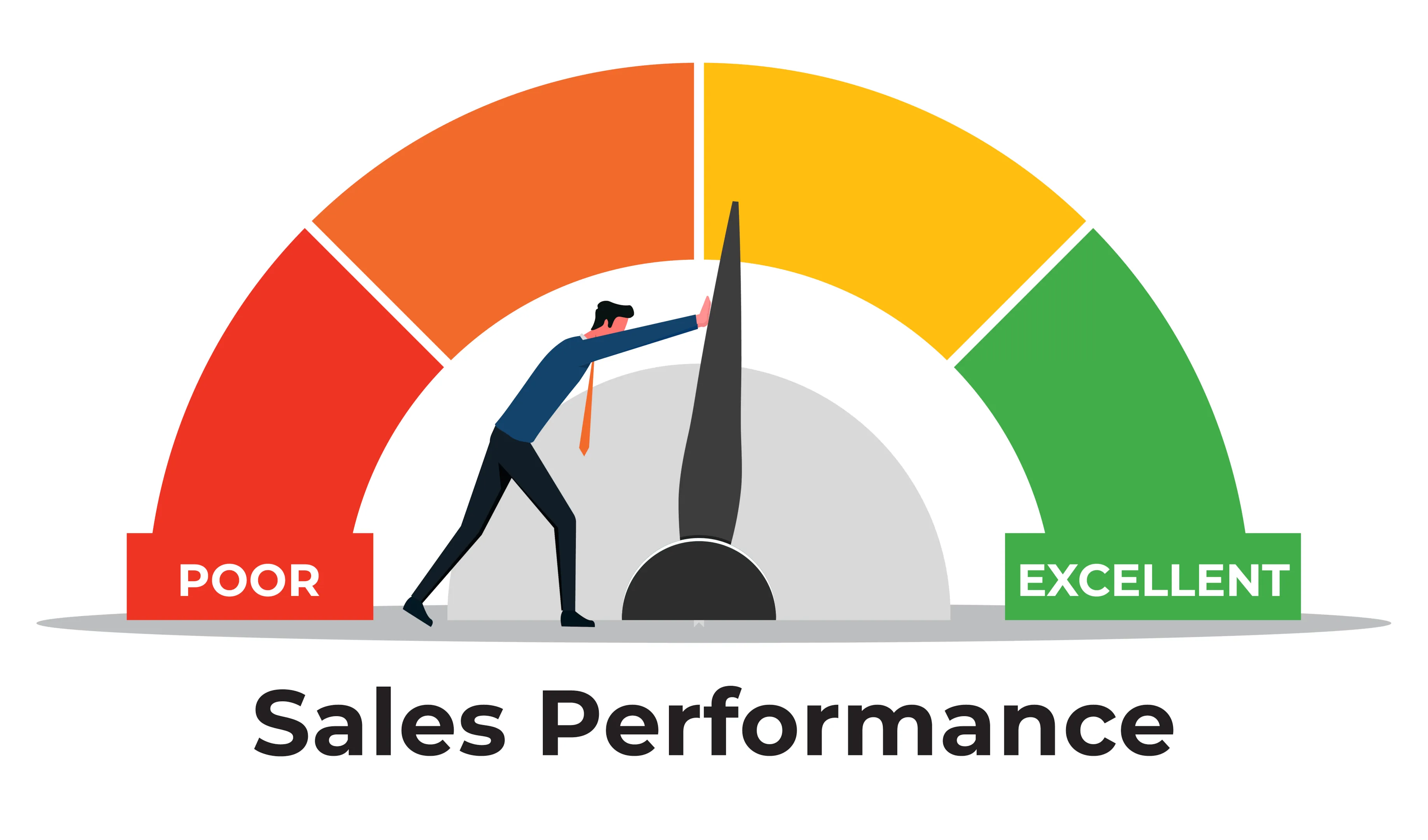 5 Steps to Improve Your Sales Performance