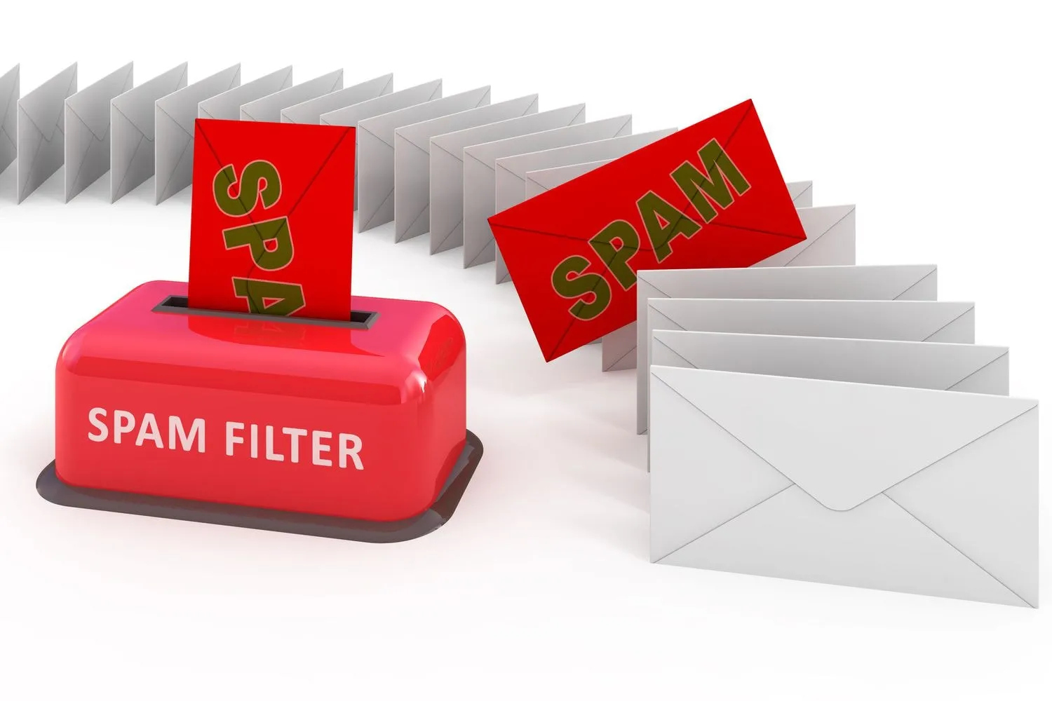 How Do Spam Filters Work?