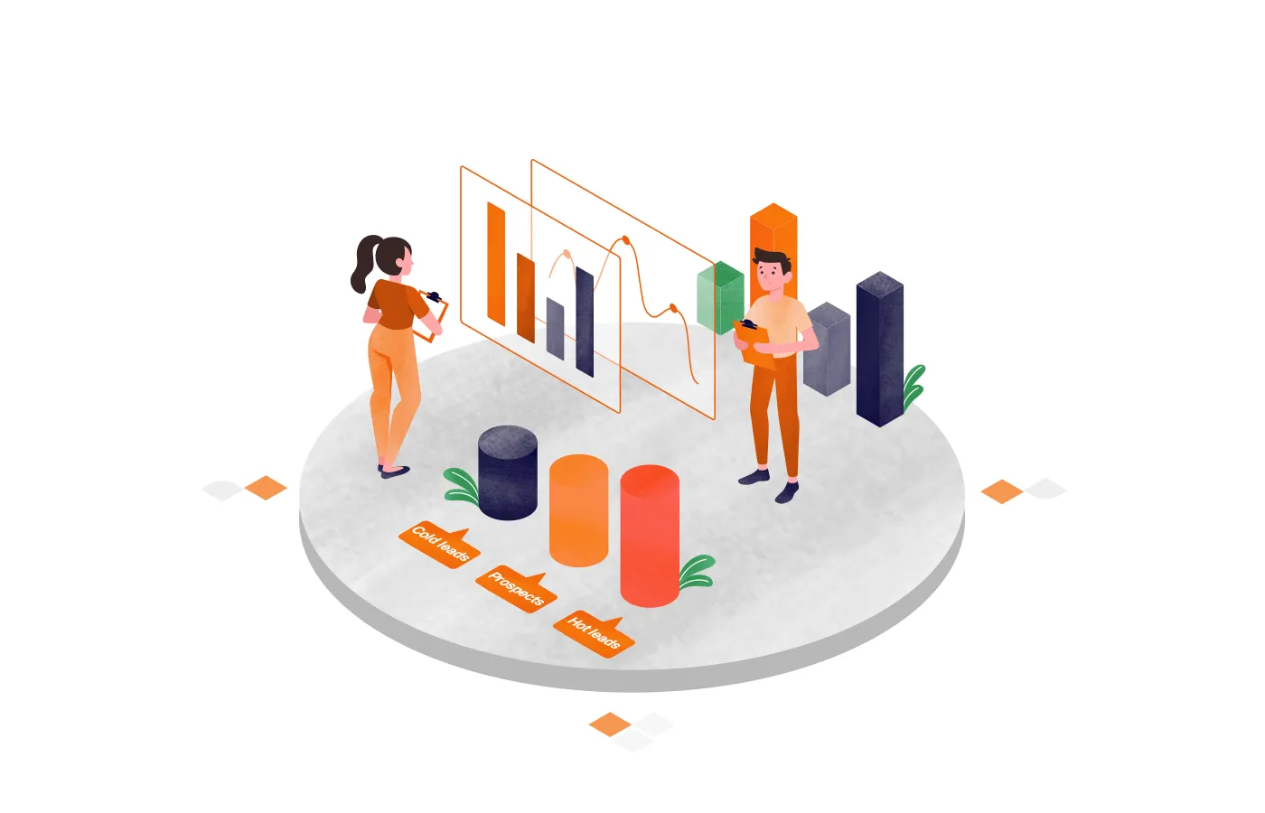 Lead Quality Score
