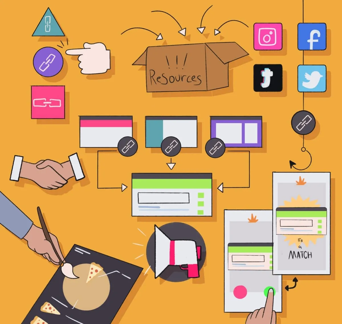 Get Other Websites to Link to You