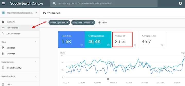 How Does Google Search Console Help Track SEO Metrics?