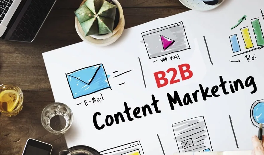 How Does Content Marketing Drive B2B Success?