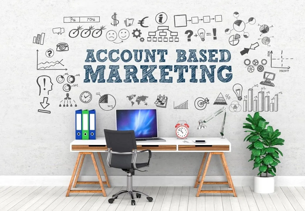 What Is Account Based  Marketing?