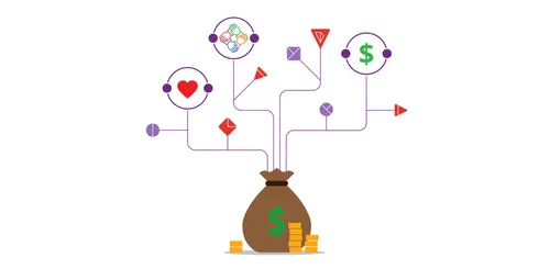 Key Challenges in Value-Based Pricing
