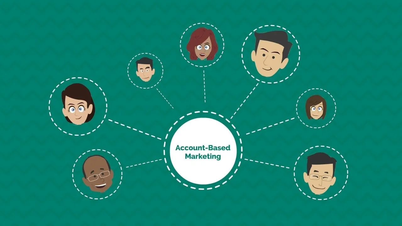 How to Identify and Target Accounts for ABM?