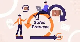 How Does the Sales Process Influence Prospecting Success?