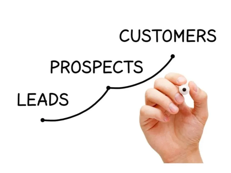 How Does the Sales Prospecting Process Work?