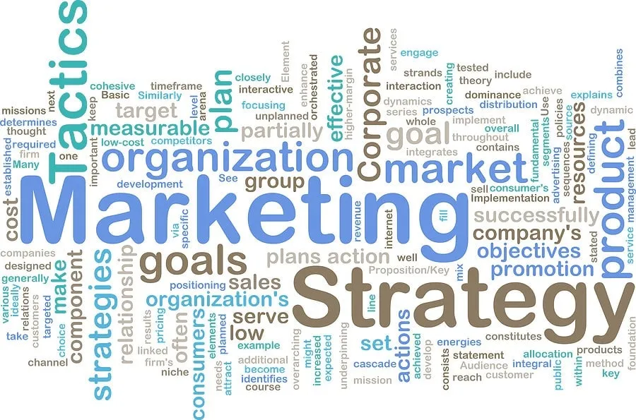 Why Understanding the Terms of Marketing Is Essential for Success