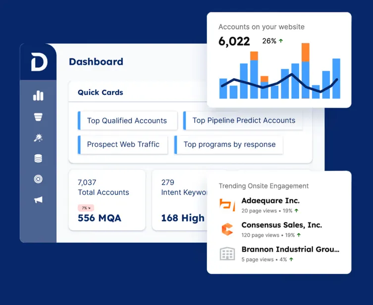 How Demandbase Enhances Account-Based Marketing Efforts