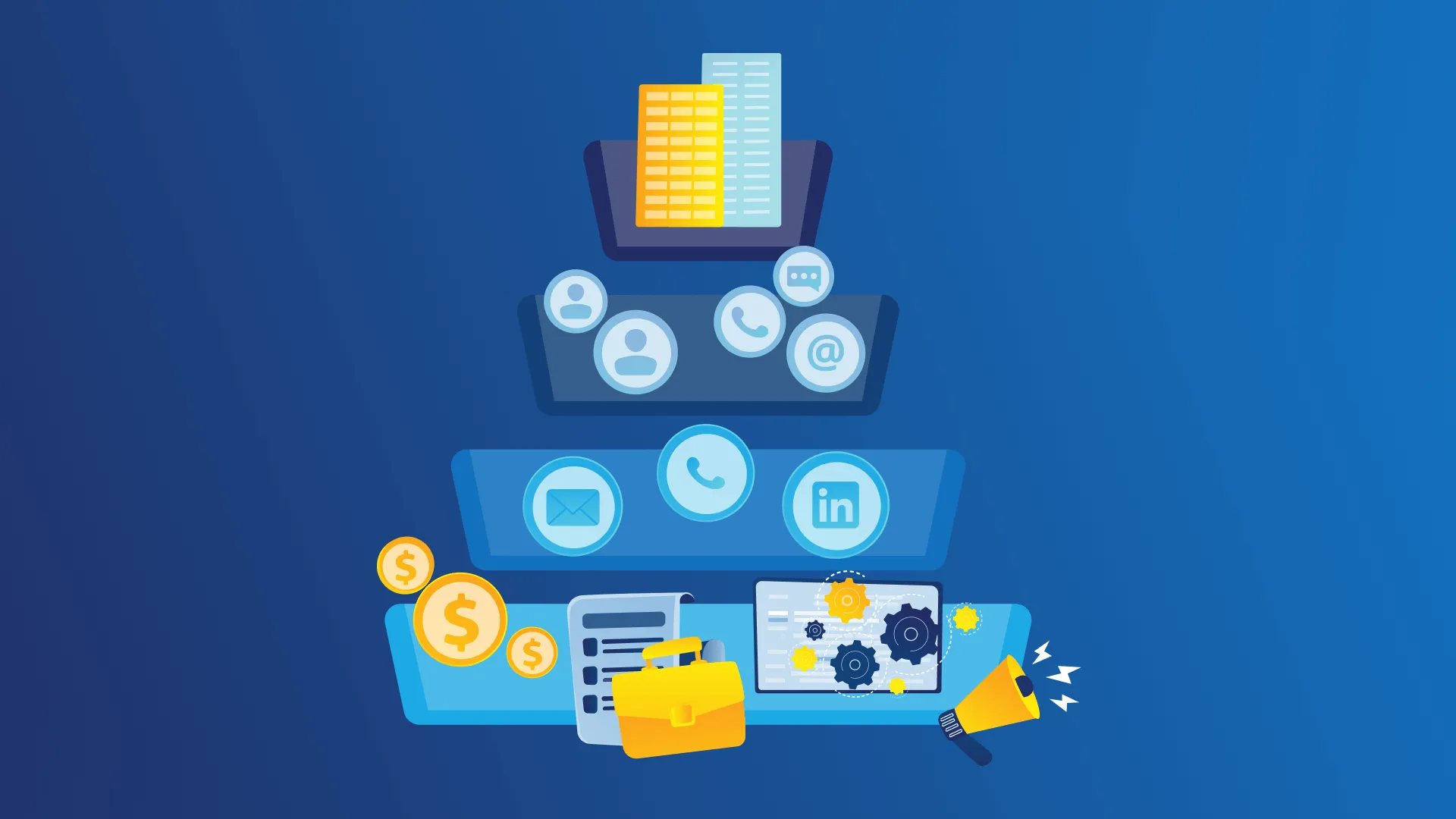 Set Up Account-Based Marketing (ABM) Targeting