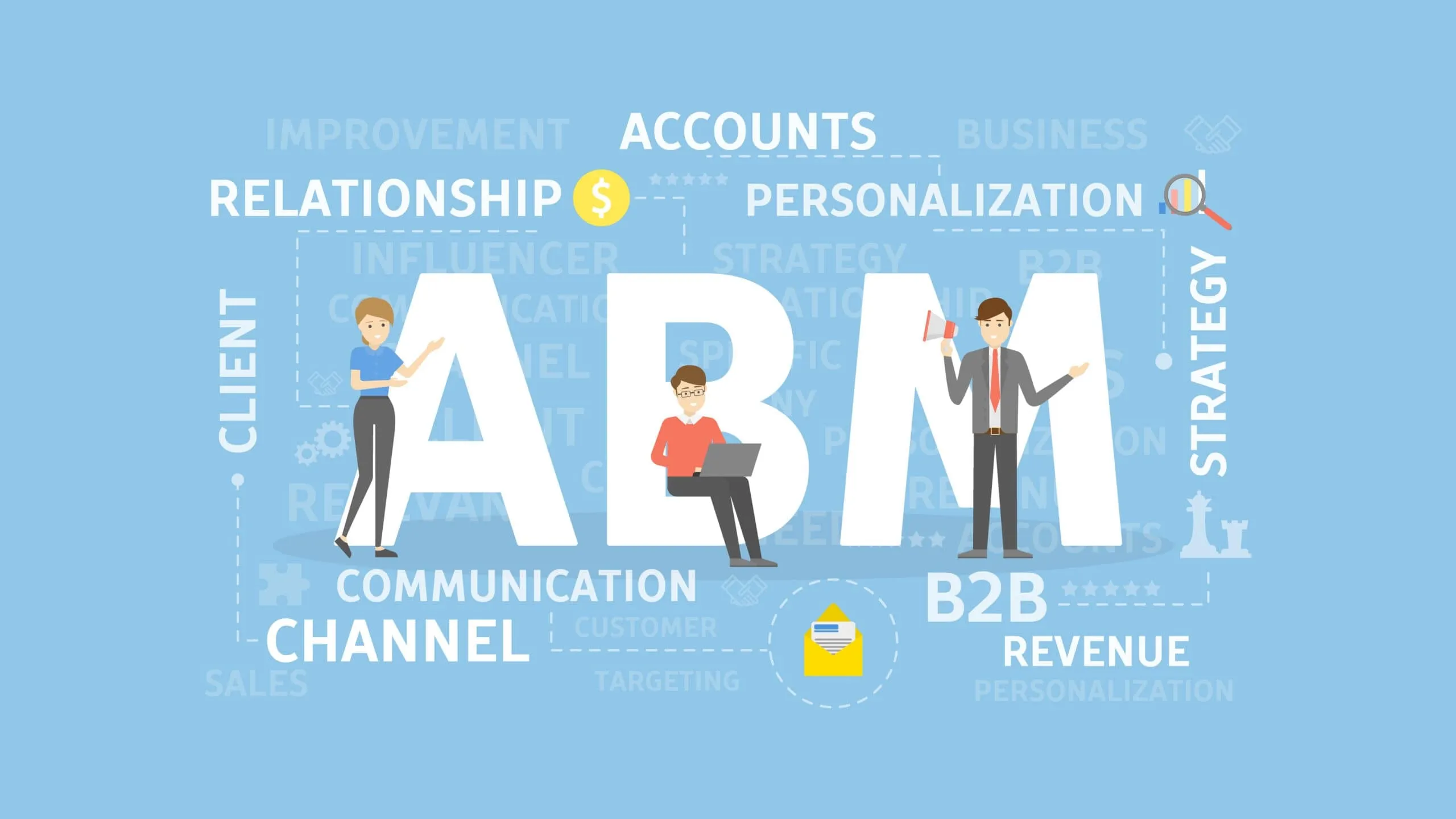 How Are Marketing Teams Using ABM for Growth?
