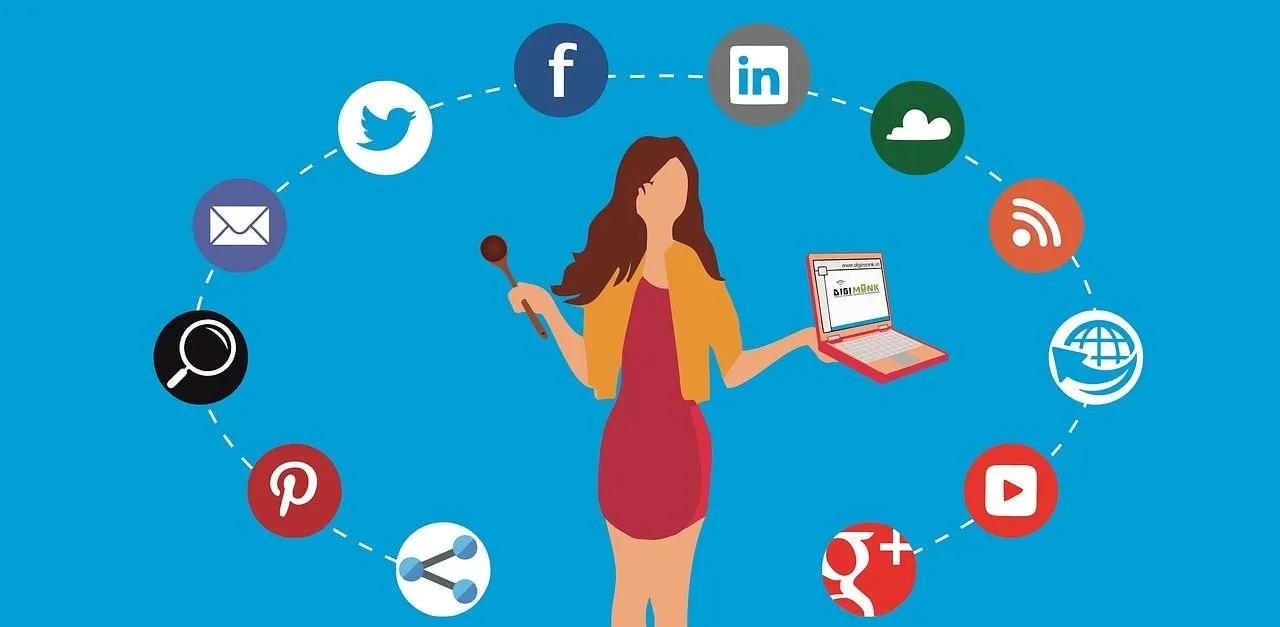 Multi-Channel Outreach