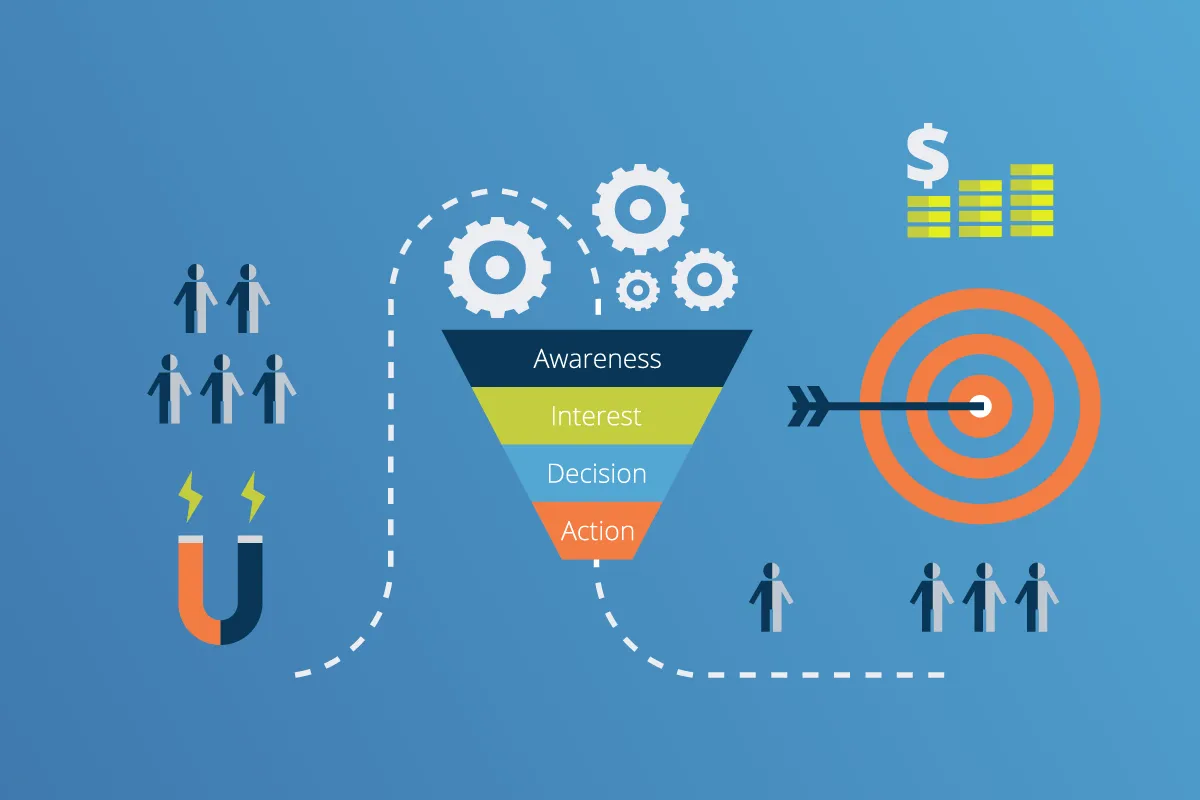 Who Conducts B2B Leads Generation?