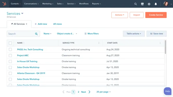 HubSpot Sales Hub