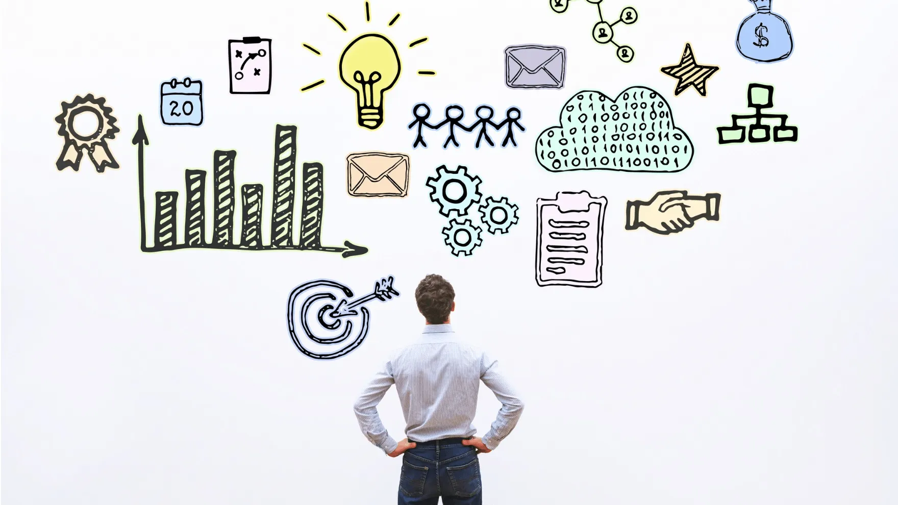 Which Sales Methodology Should You Use?