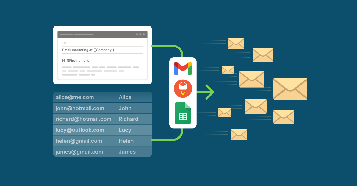 Email Sending Limits for Gmail, Google Workspace, and Other Email Services (For Everyday Users)