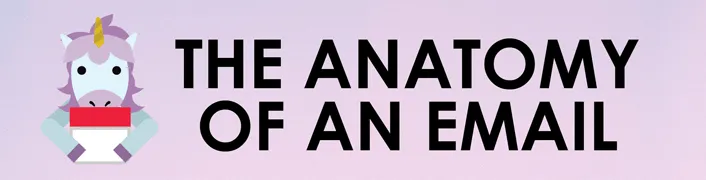 Anatomy of a Well-Formatted Email: Key Elements