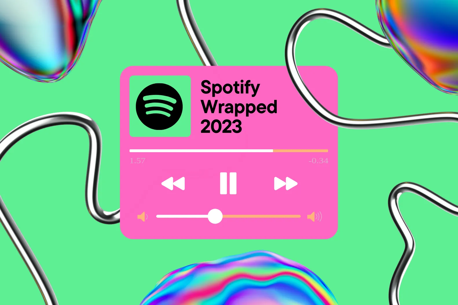 Spotify Wrapped