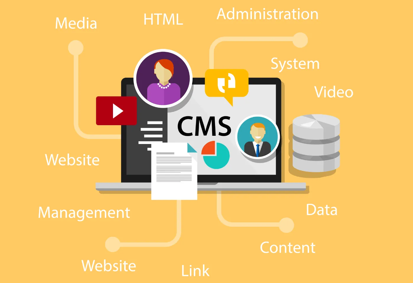 Best for Content Management & Sharing