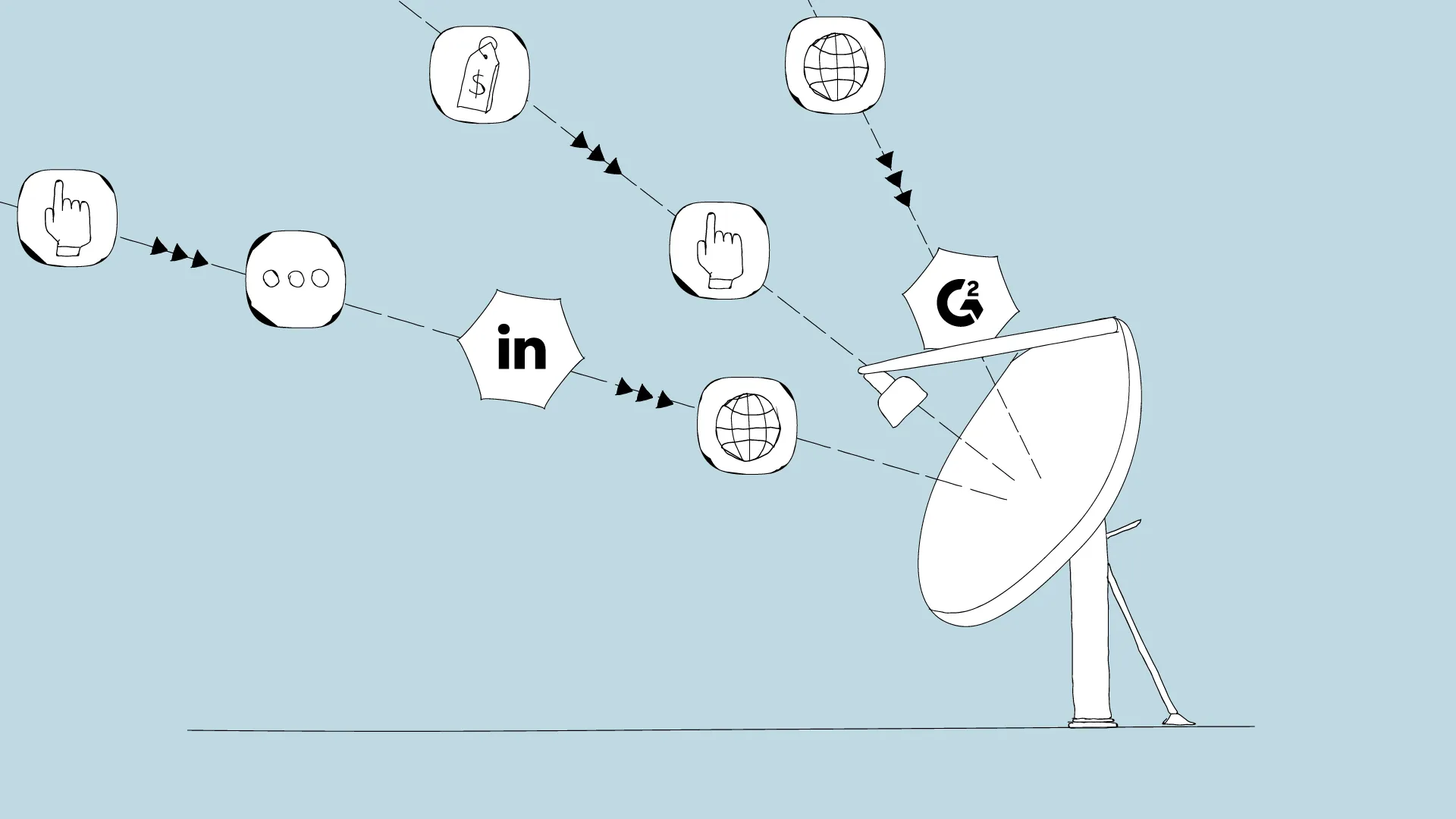 Sync Intent Signals Across Campaigns