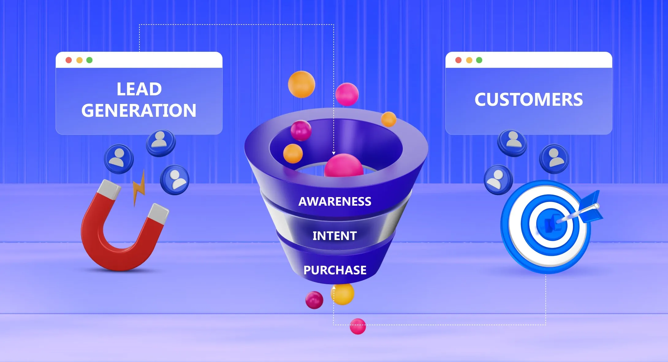 What Is Lead Generation?