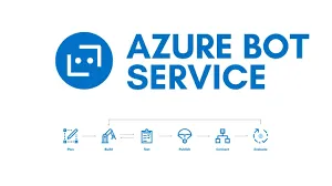 Microsoft Azure Bot Service