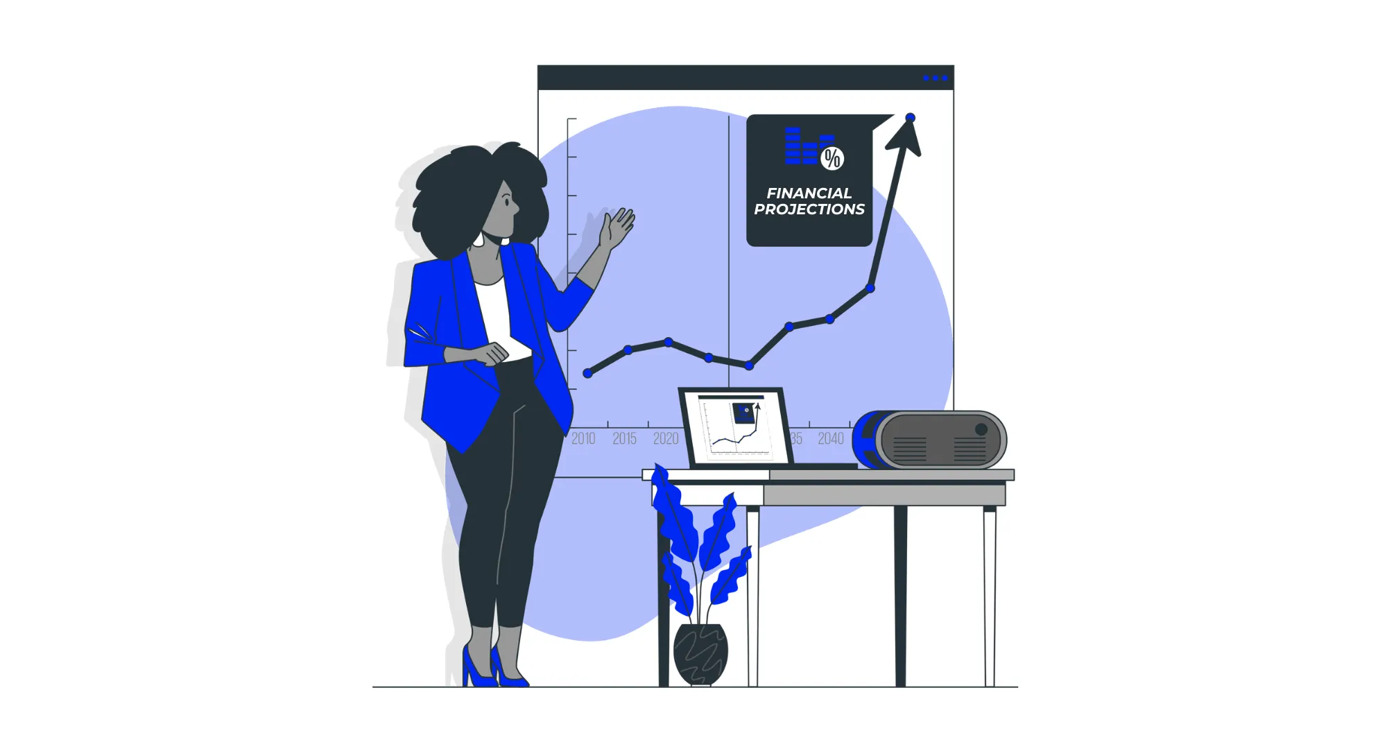 Builds Financial Projections That Make Sense