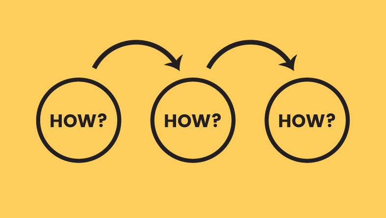 Building Your Shortlist: How to Choose the Best Enterprise SEO Agencies