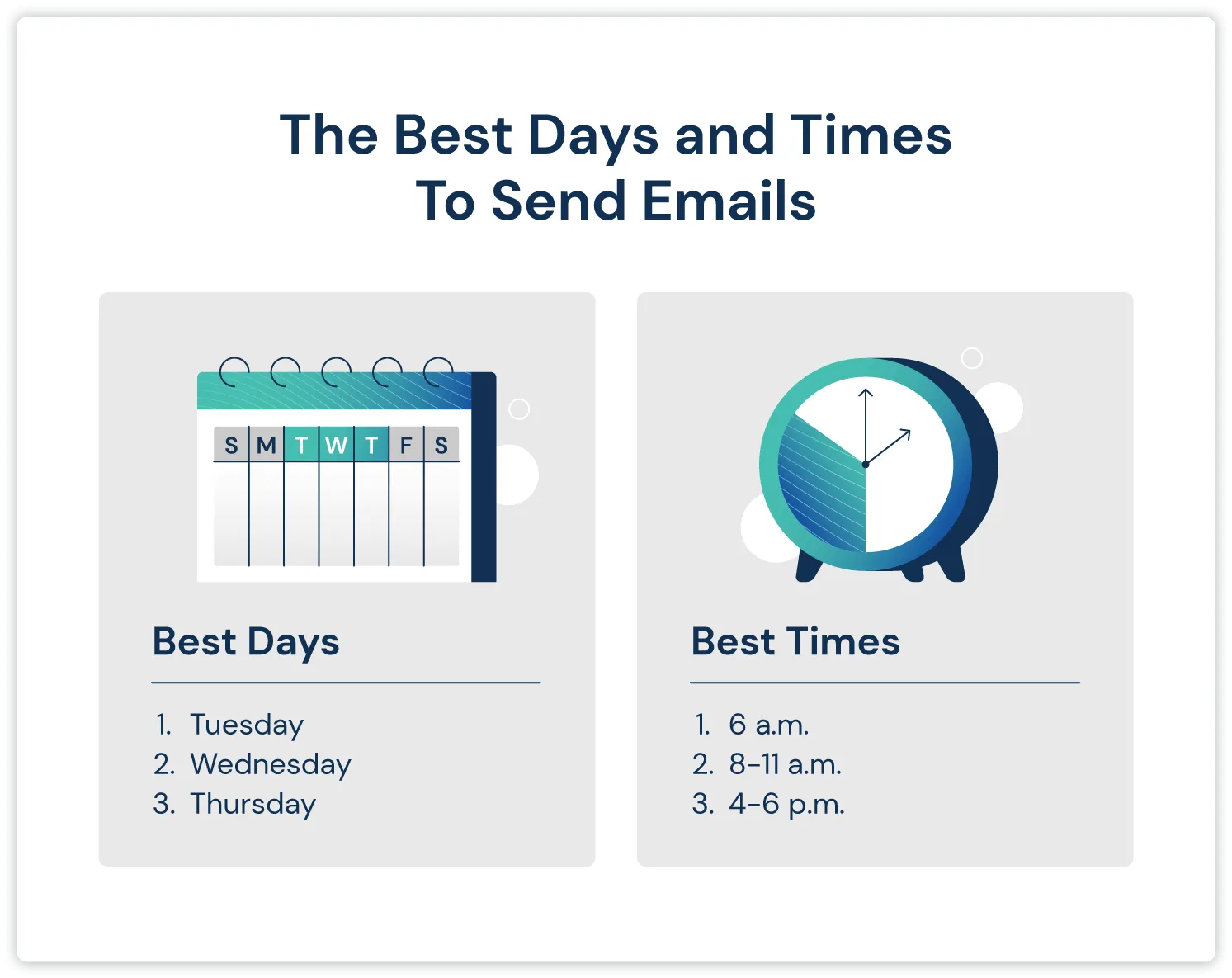 Follow Up Emails Timing: When and How Often to Send