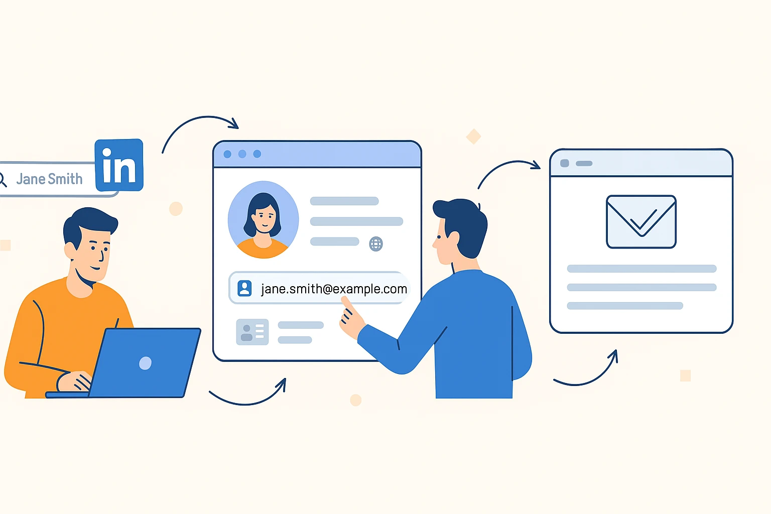 Step-by-Step: How to Find Someone’s Email Address in Under 60 Seconds