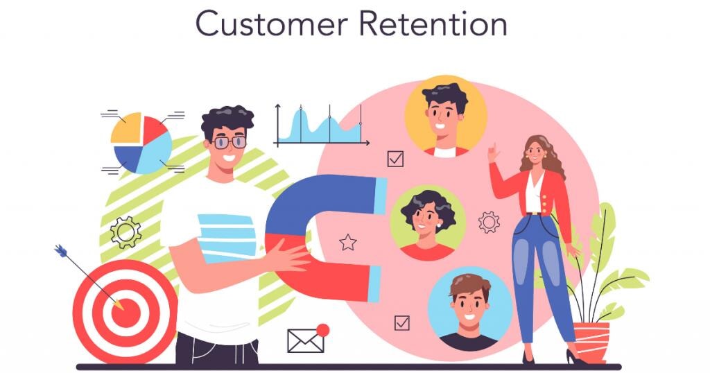 Customer Retention Campaign
