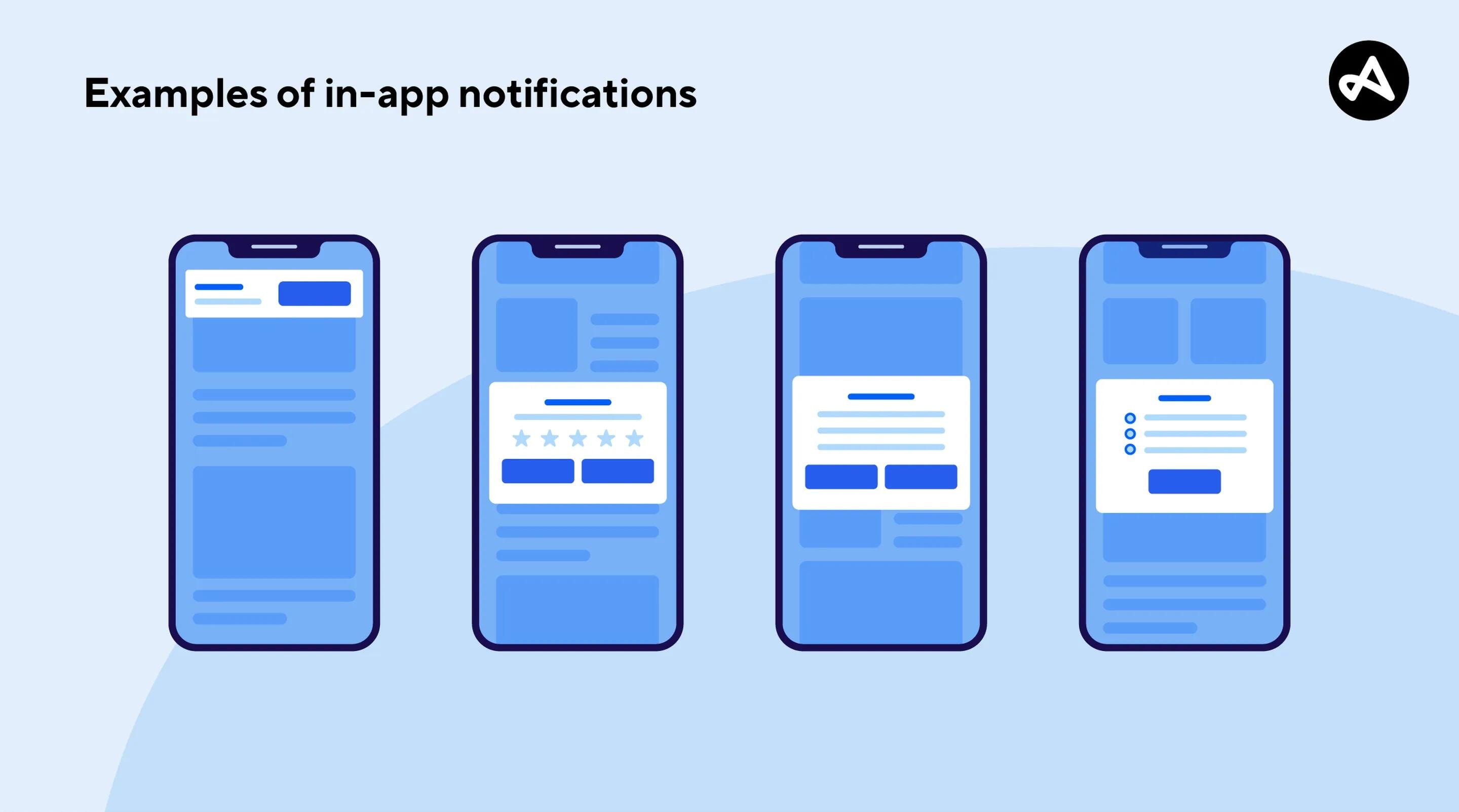 In-App or Product Notification