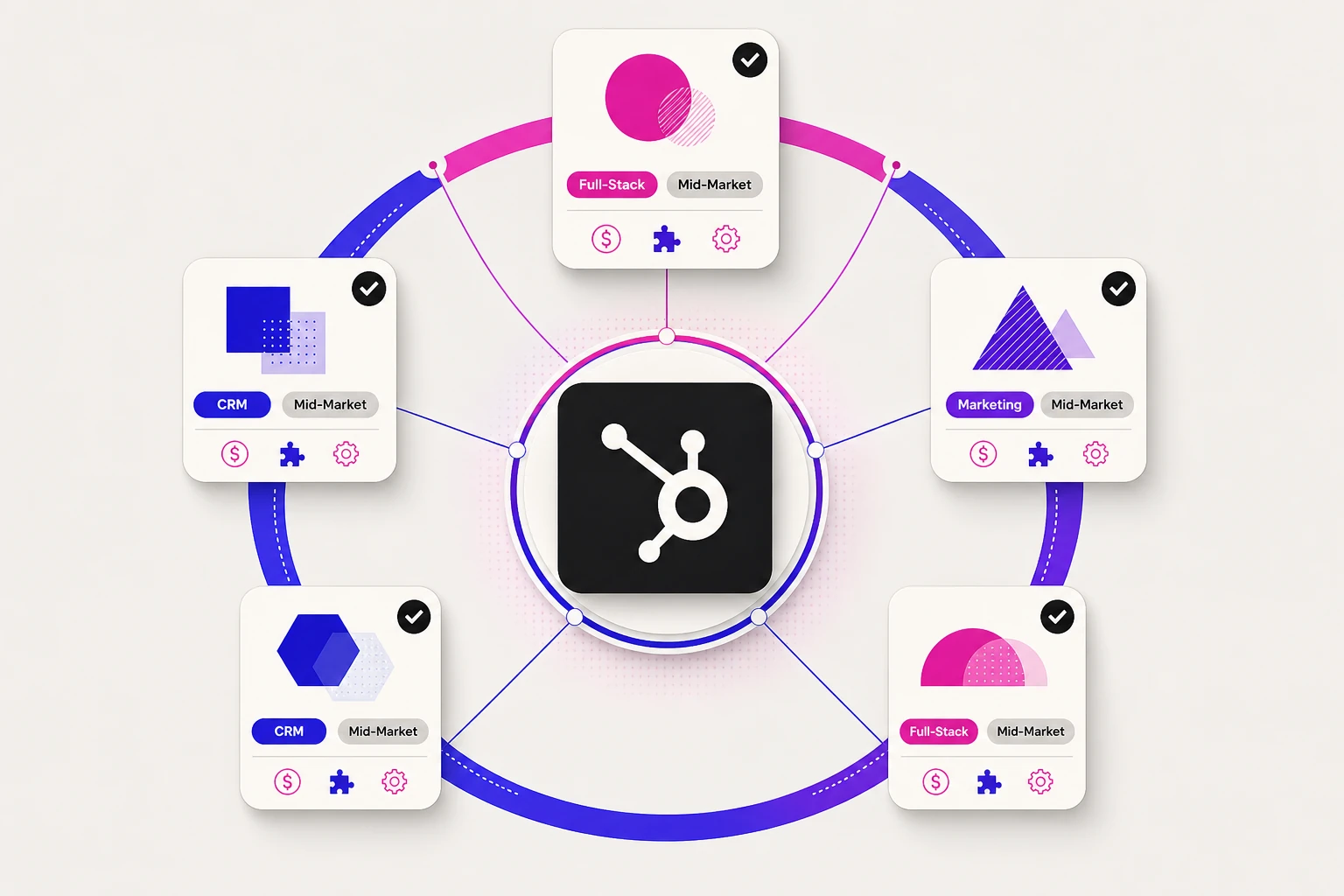 Editorial illustration of HubSpot at the center with five tested alternative platform cards around it, each marked for CRM, Marketing, or Full-Stack fit for mid-market teams, representing Top 5 Alternatives to Hubspot.