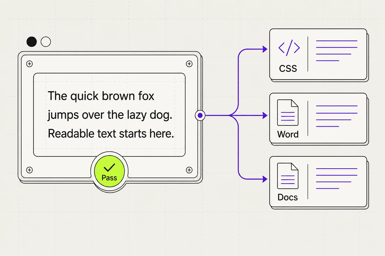 Editorial illustration showing font color as readable text on a background with a passing contrast check, then branching to CSS, Word, and Docs applications.