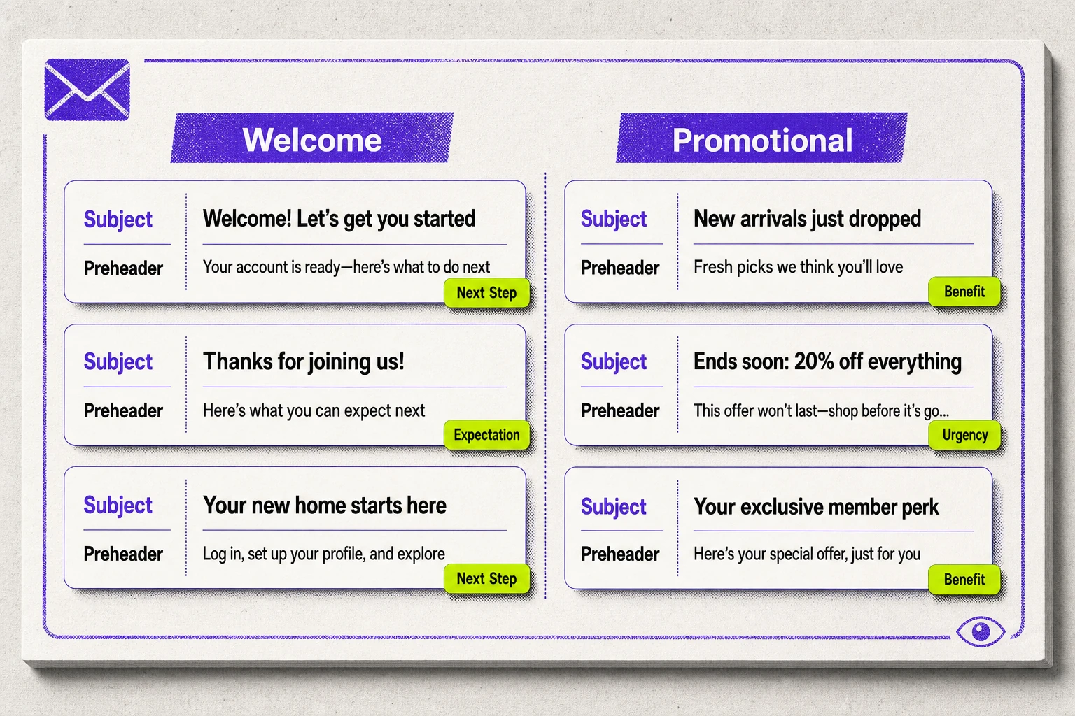 Editorial illustration of grouped inbox preview cards showing Email Preheader Examples paired with subject lines across welcome and promotional emails.