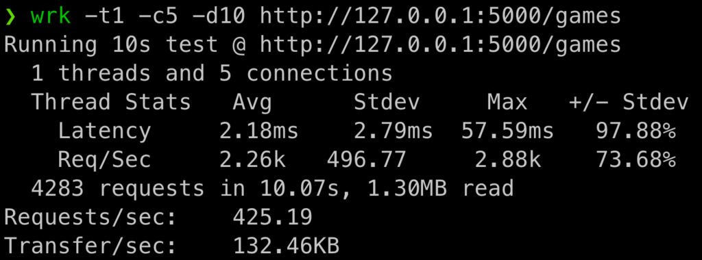 Latency Feature Flag Python