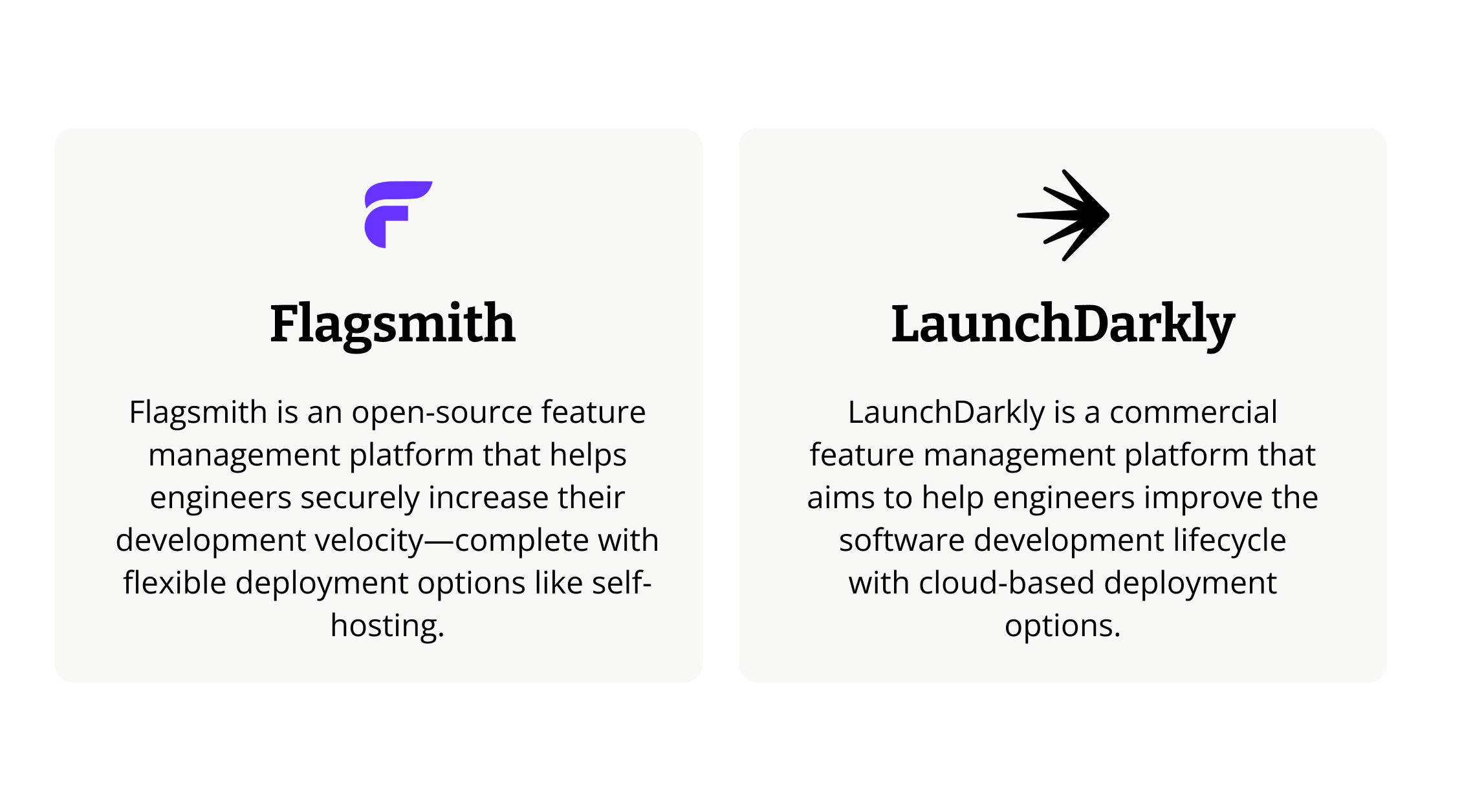 Flagsmith vs LaunchDarkly: A Detailed Comparison