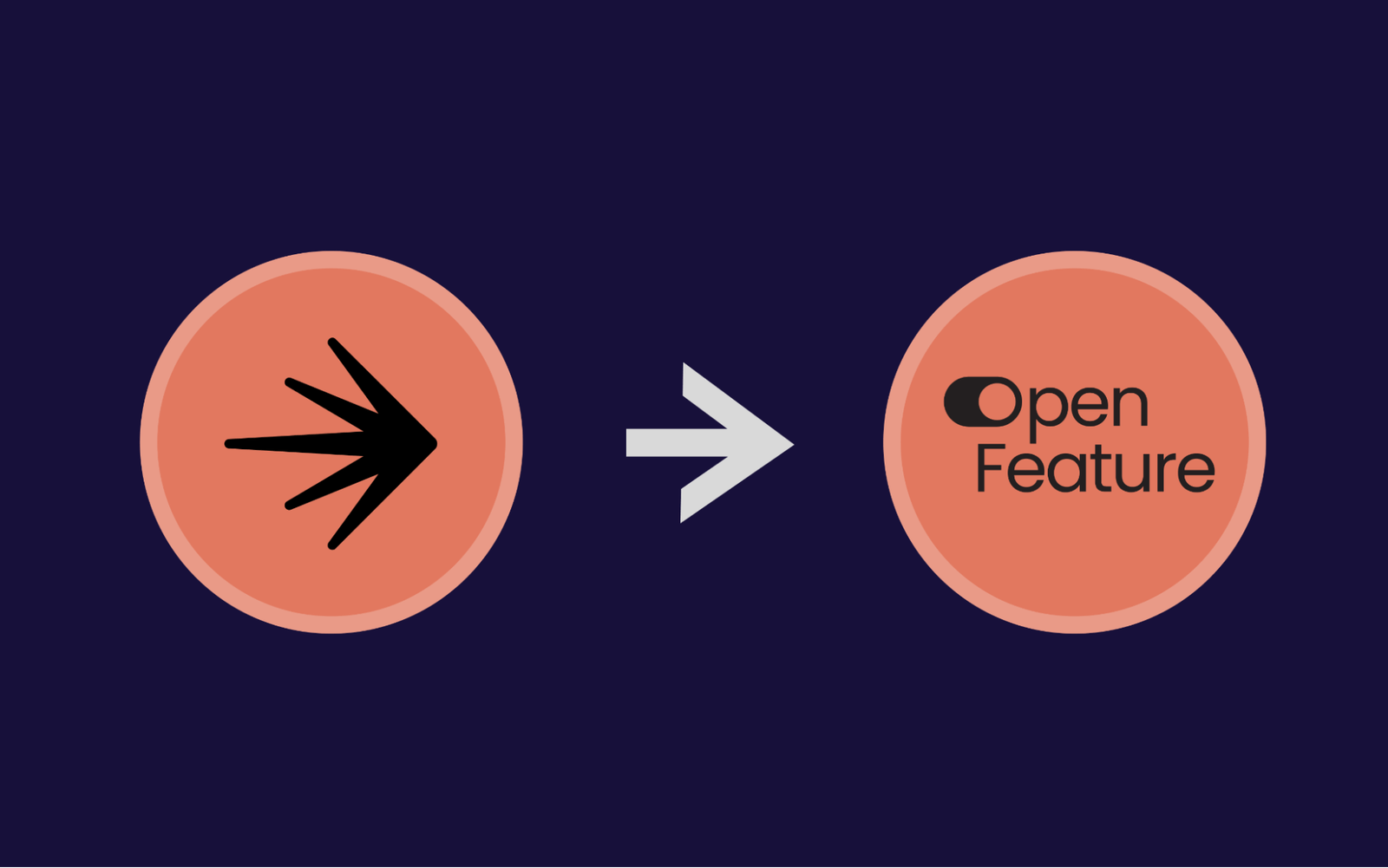 How to Migrate from LaunchDarkly to OpenFeature (or Flagsmith)