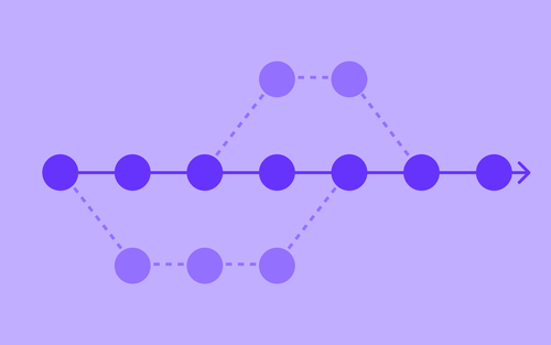 Rolling Deployment vs Blue-Green: Key Differences