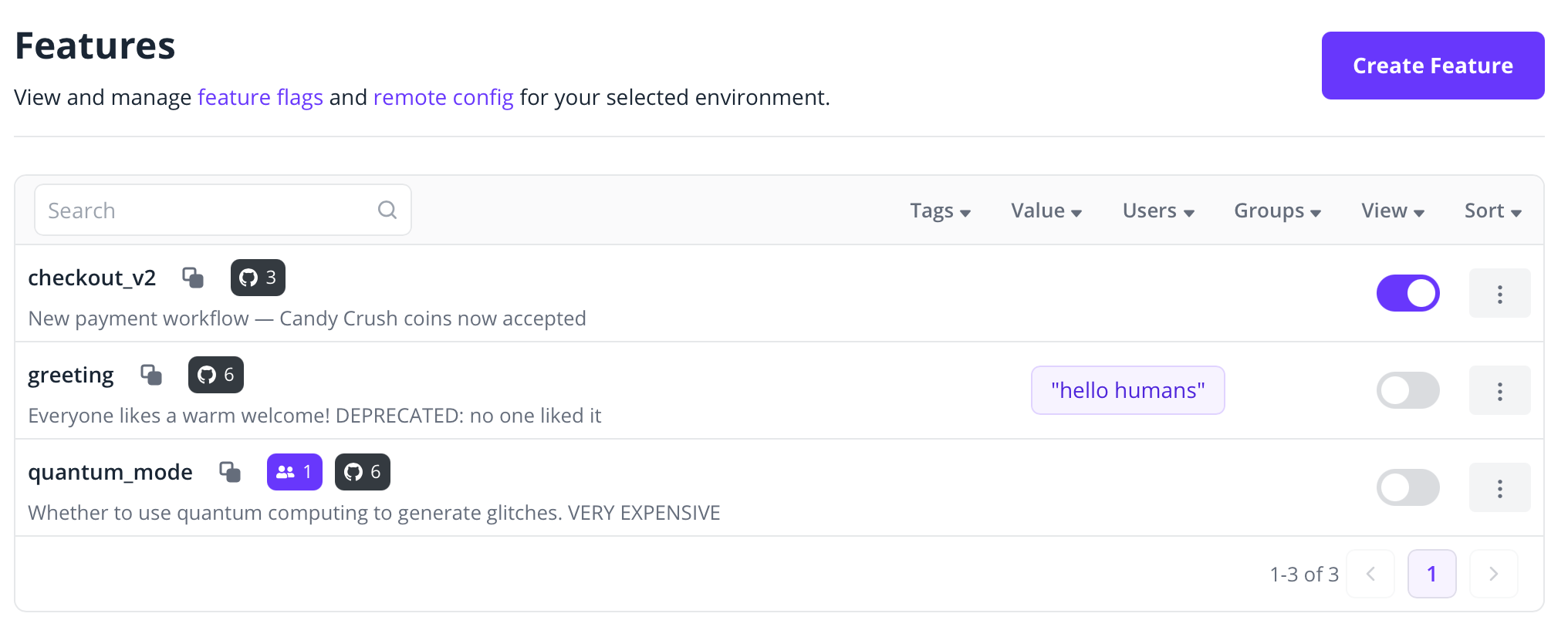 Code References in Flagsmith