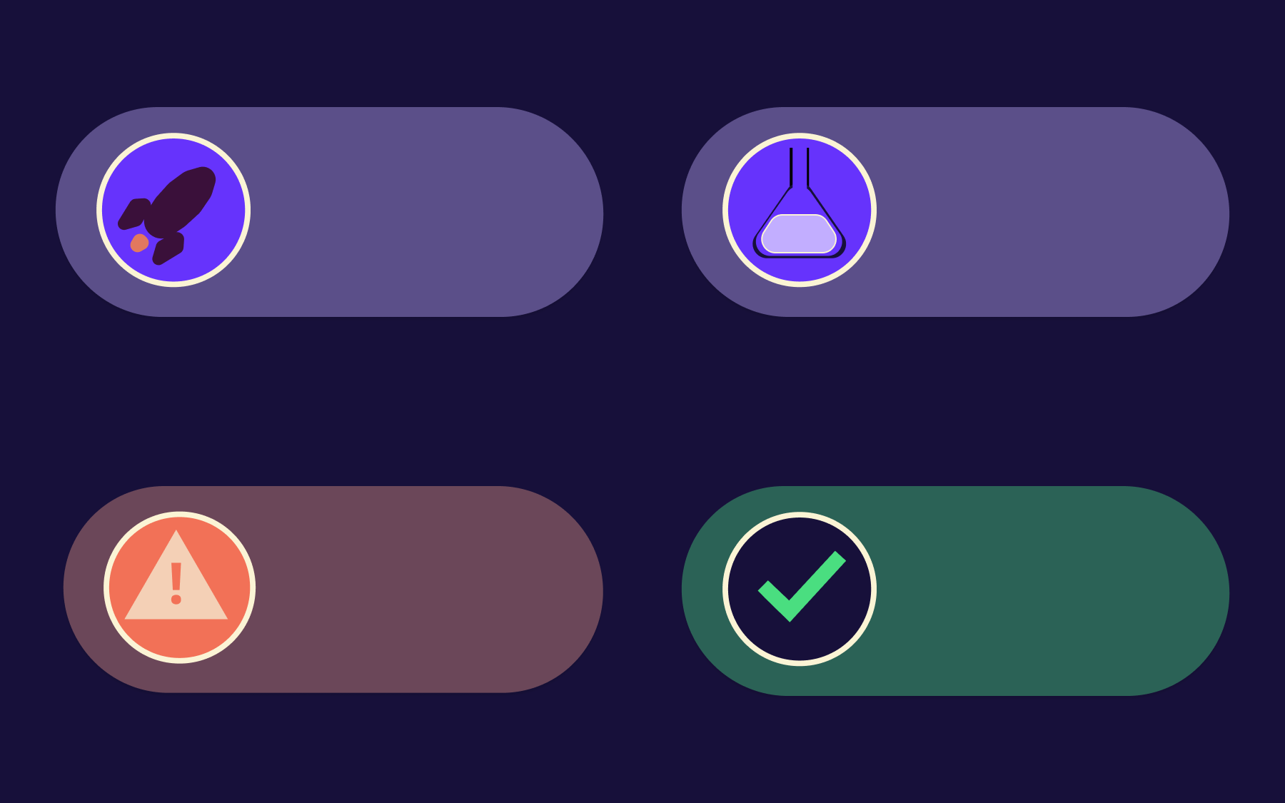 The main types of feature toggles